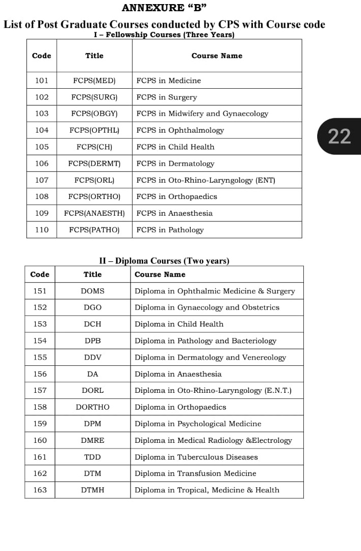 NEET PG